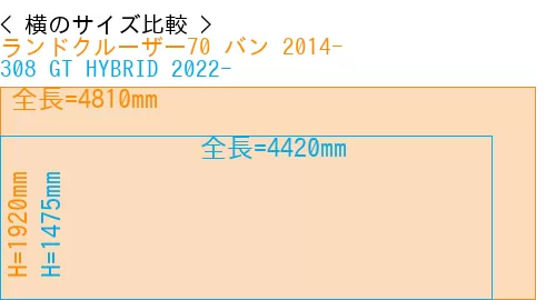 #ランドクルーザー70 バン 2014- + 308 GT HYBRID 2022-